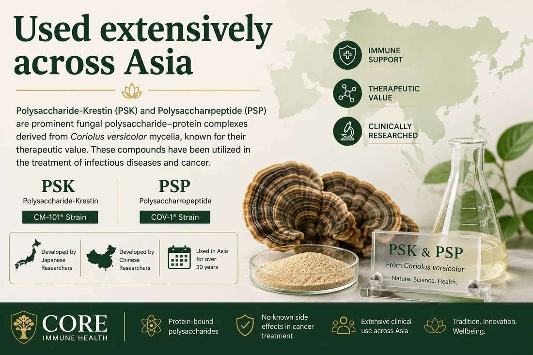 Used extensively across Asia