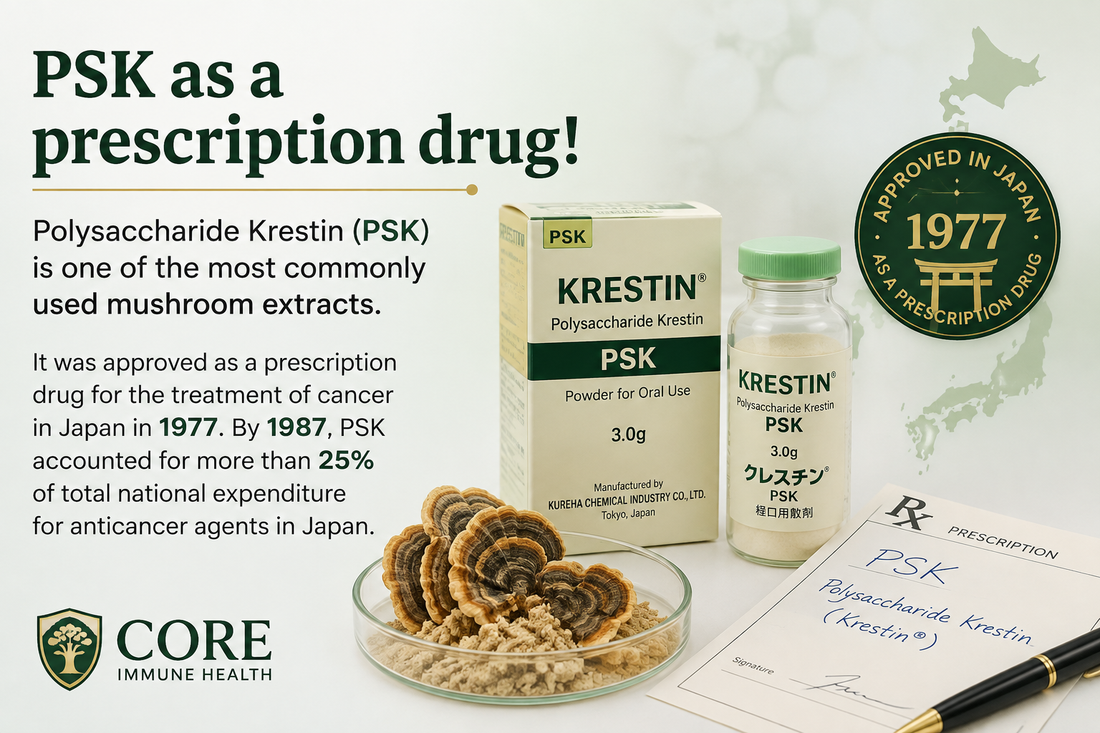 PSK as a prescription drug!